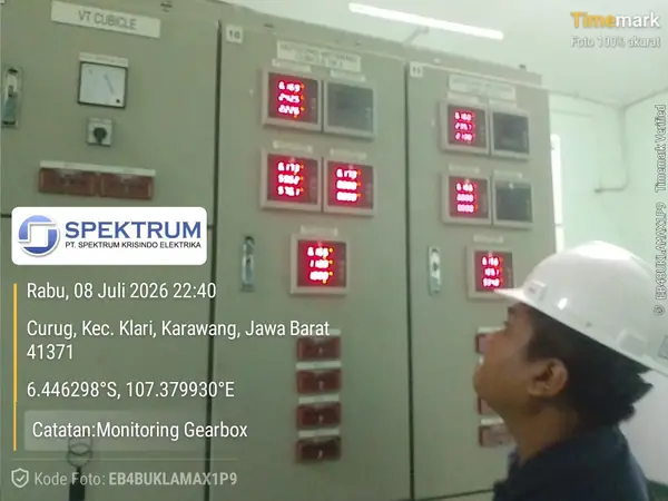 Start-up from the control panel